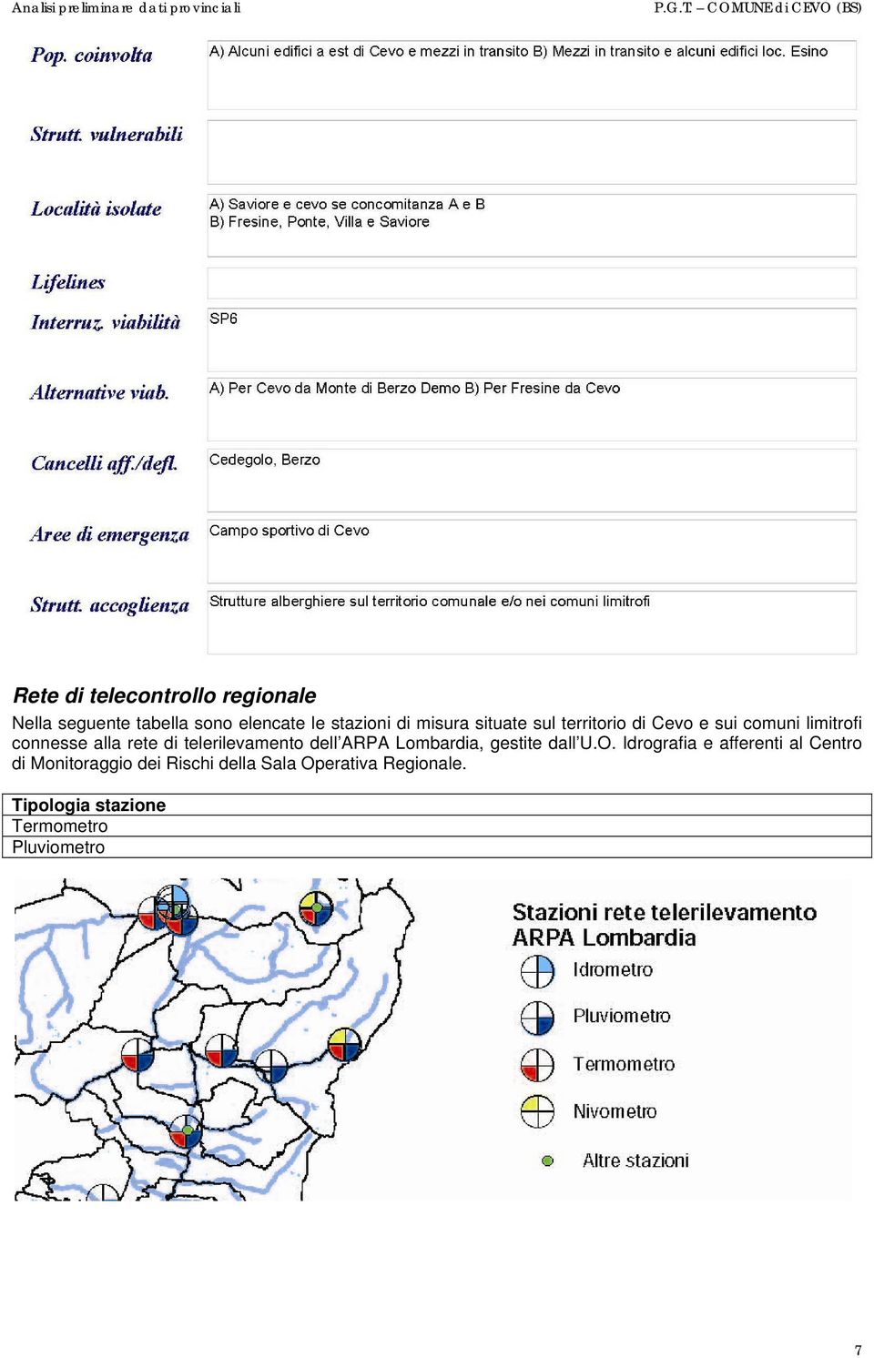 telerilevamento dell ARPA Lombardia, gestite dall U.O.