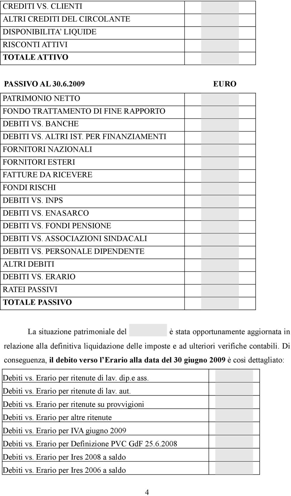 PER FINANZIAMENTI ******* FORNITORI NAZIONALI ******* FORNITORI ESTERI ******* FATTURE DA RICEVERE ******* FONDI RISCHI ******* DEBITI VS. INPS ******* DEBITI VS. ENASARCO ******* DEBITI VS.