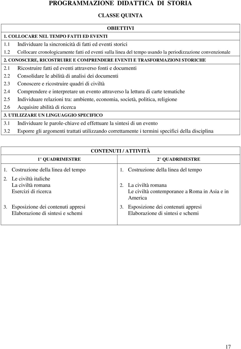 1 Ricostruire fatti ed eventi attraverso fonti e documenti 2.2 Consolidare le abilità di analisi dei documenti 2.3 Conoscere e ricostruire quadri di civiltà 2.