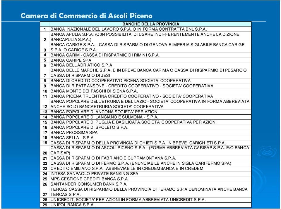 P.A. E IN BREVE BANCA CARIMA O CASSA DI RISPARMIO DI PESARO O 7 CASSA DI RISPARMIO DI JESI 8 BANCA DI CREDITO COOPERATIVO PICENA SOCIETA' COOPERATIVA 9 BANCA DI RIPATRANSONE - CREDITO COOPERATIVO -