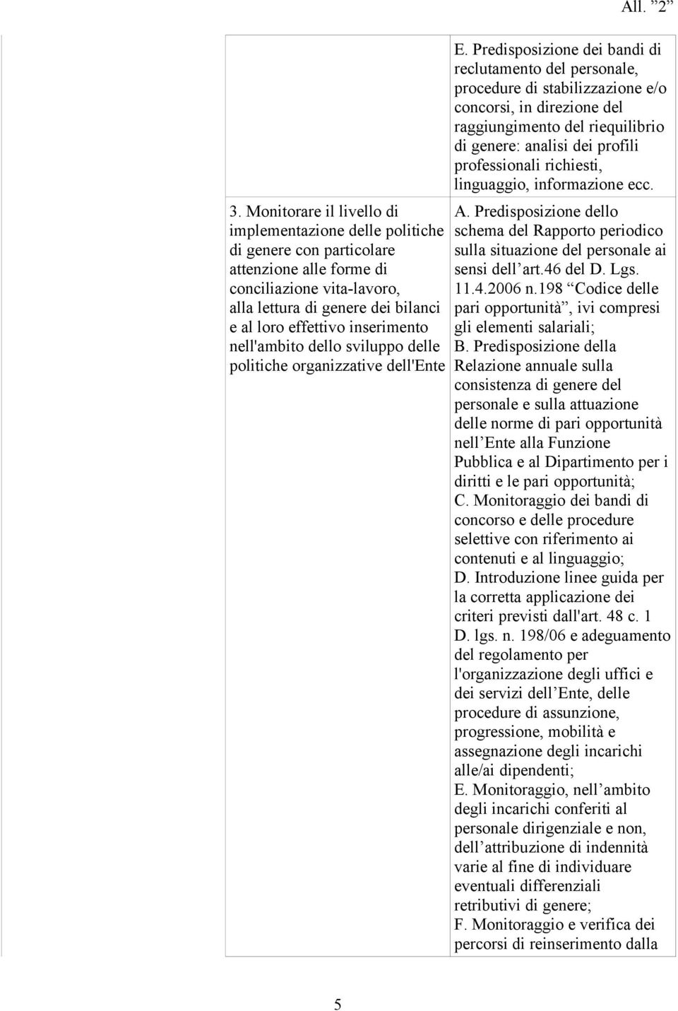 Predisposizione dei bandi di reclutamento del personale, procedure di stabilizzazione e/o concorsi, in direzione del raggiungimento del riequilibrio di genere: analisi dei profili professionali