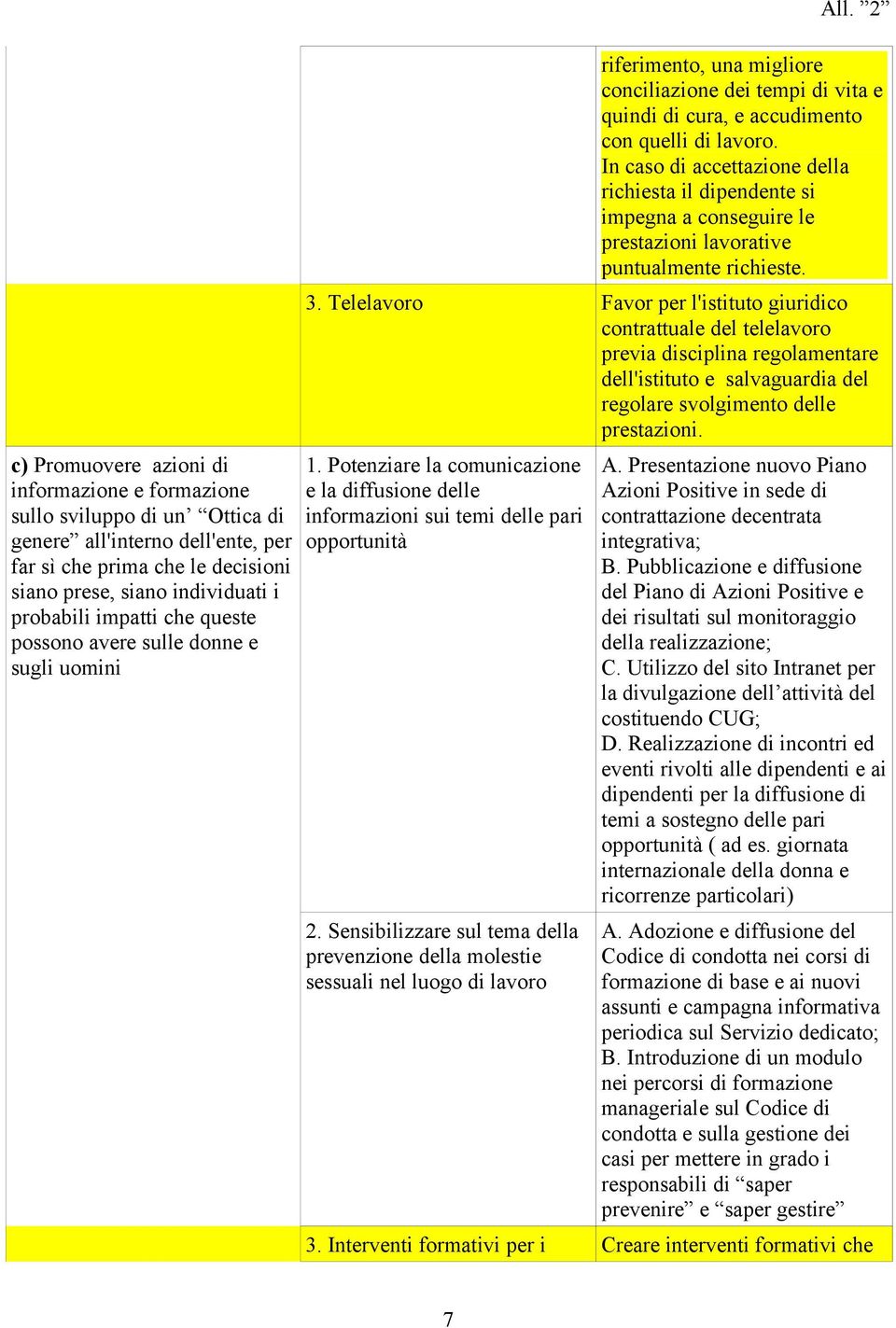 In caso di accettazione della richiesta il dipendente si impegna a conseguire le prestazioni lavorative puntualmente richieste. 3.