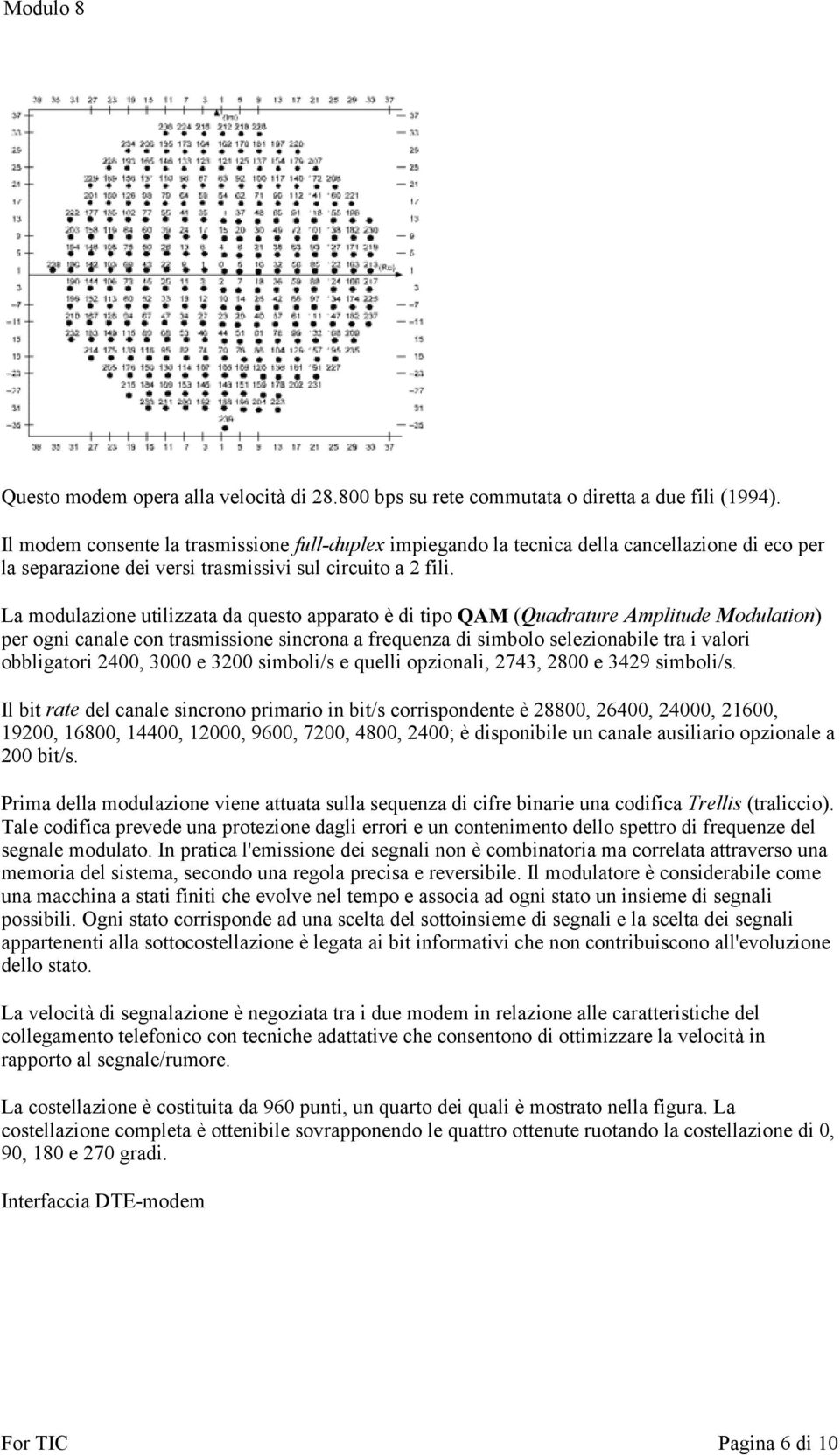 La modulazione utilizzata da questo apparato è di tipo QAM (Quadrature Amplitude Modulation) per ogni canale con trasmissione sincrona a frequenza di simbolo selezionabile tra i valori obbligatori