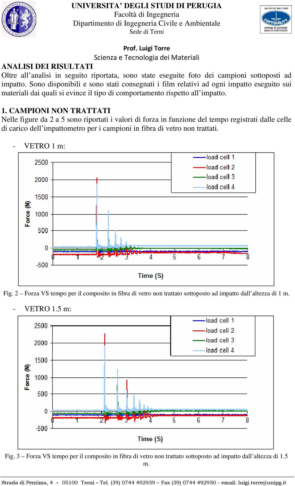 CAMPIONI NON TRATTATI Nelle figure da 2 a 5 sono riportati i valori di forza in funzione del tempo registrati dalle celle di carico dell impattometro per i campioni in fibra di vetro
