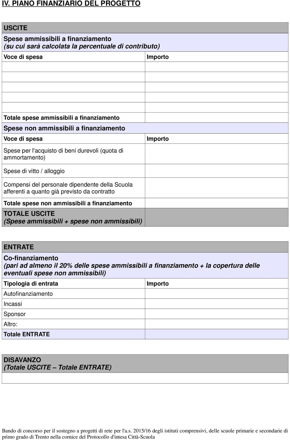 a quanto già previsto da contratto Totale spese non ammissibili a finanziamento TOTALE USCITE (Spese ammissibili + spese non ammissibili) ENTRATE Co-finanziamento (pari ad almeno il 20% delle spese