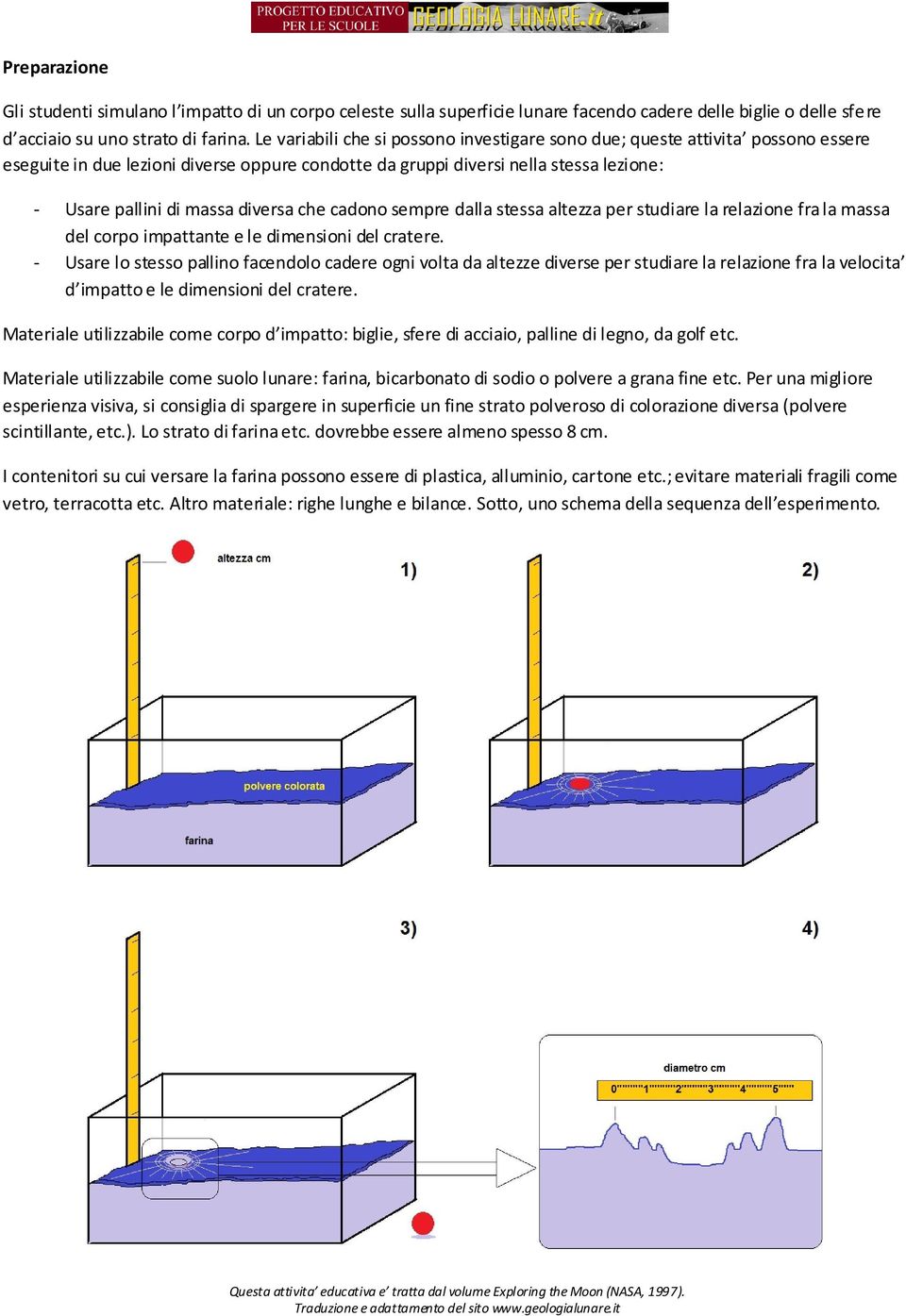 diversa che cadono sempre dalla stessa altezza per studiare la relazione fra la massa del corpo impattante e le dimensioni del cratere.