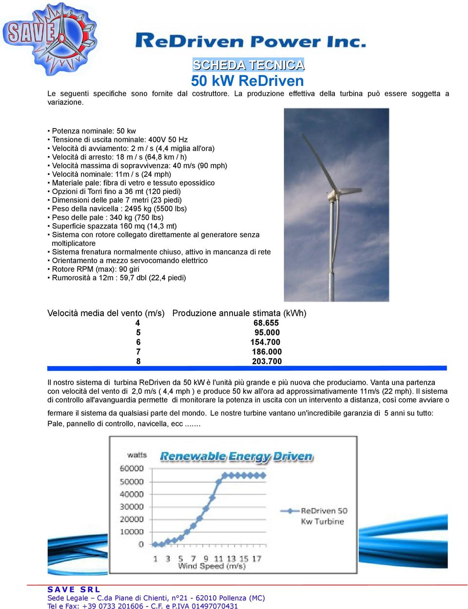 m/s (90 mph) Velocità nominale: 11m / s (24 mph) Materiale pale: fibra di vetro e tessuto epossidico Opzioni di Torri fino a 36 mt (120 piedi) Dimensioni delle pale 7 metri (23 piedi) Peso della