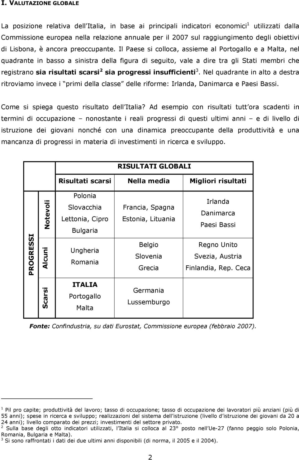 Il Paese si colloca, assieme al Portogallo e a Malta, nel quadrante in basso a sinistra della figura di seguito, vale a dire tra gli Stati membri che registrano sia risultati scarsi 2 sia progressi