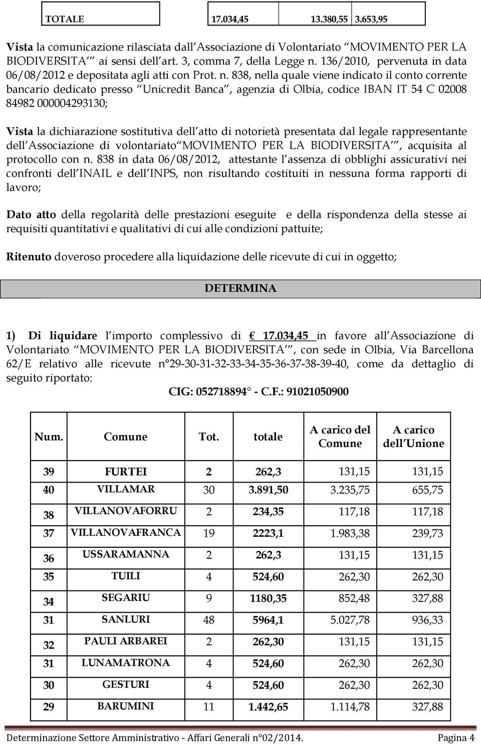 838, nella quale viene indicato il conto corrente bancario dedicato presso Unicredit Banca, agenzia di Olbia, codice IBAN IT 54 C 02008 84982 000004293130; Vista la dichiarazione sostitutiva dell