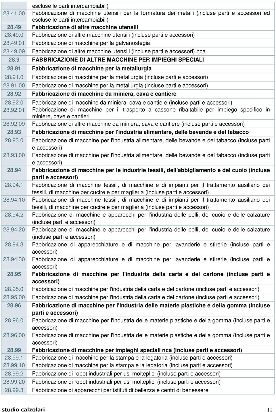 9 FABBRICAZIONE DI ALTRE MACCHINE PER IMPIEGHI SPECIALI 28.91 Fabbricazione di macchine per la metallurgia 28.91.0 Fabbricazione di macchine per la metallurgia (incluse parti e accessori) 28.91.00 Fabbricazione di macchine per la metallurgia (incluse parti e accessori) 28.