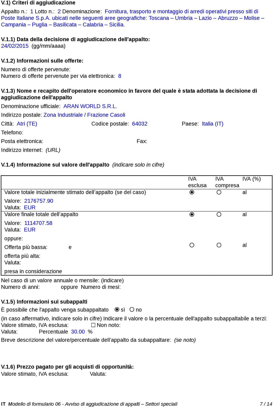 1.3) Nome e recapito dell'operatore economico in favore del quale è stata adottata la decisione di aggiudicazione dell'appalto Denominazione ufficiale: ARAN WORLD