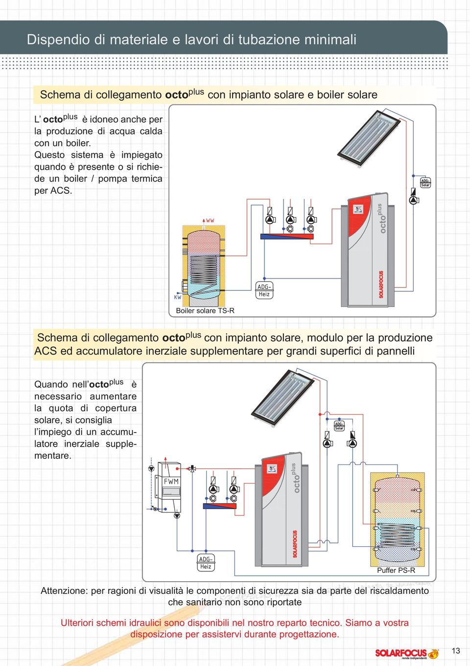 coegamento octo pus con impianto soare e boier soare L octo pus è idoneo anche per a produzione di acqua cada con un boier.