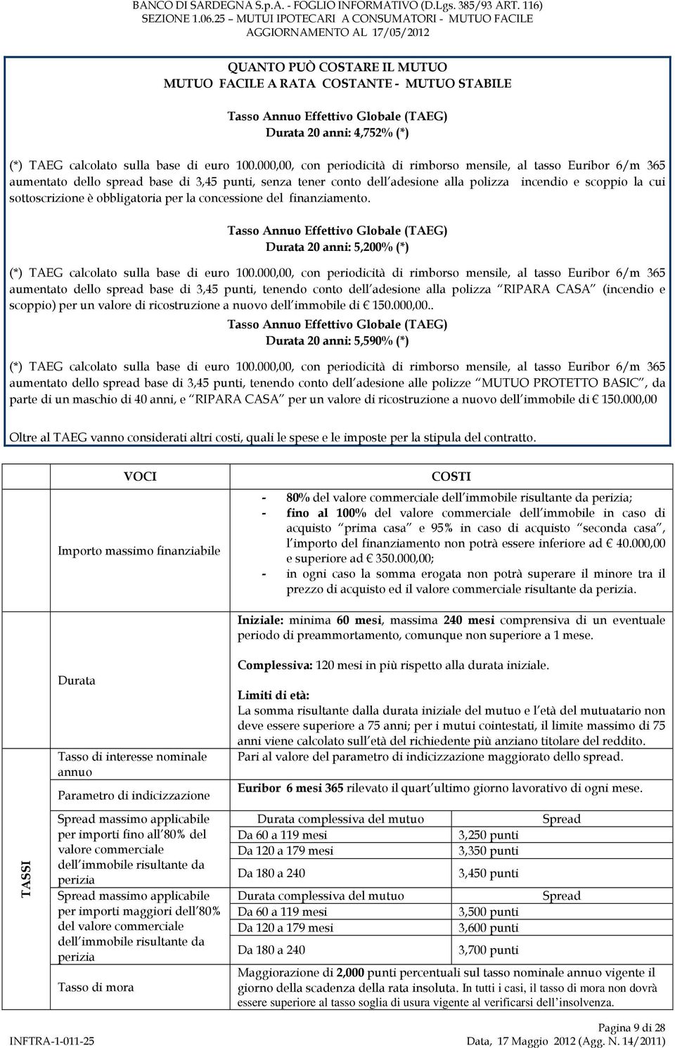è obbligatoria per la concessione del finanziamento. Durata 20 anni: 5,200% (*) (*) TAEG calcolato sulla base di euro 100.