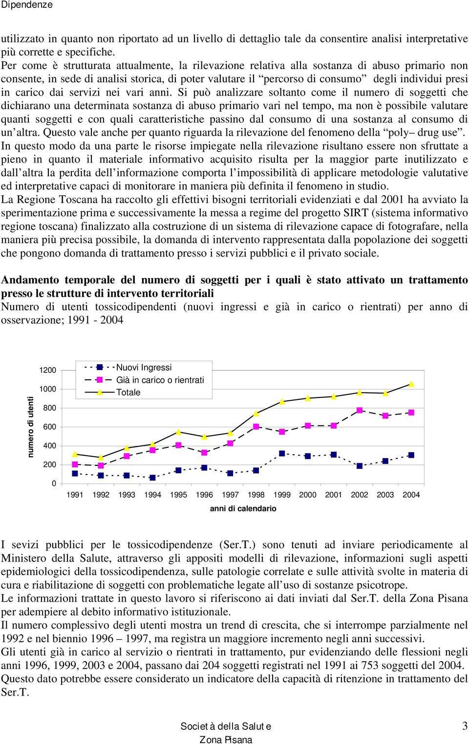 carico dai servizi nei vari anni.