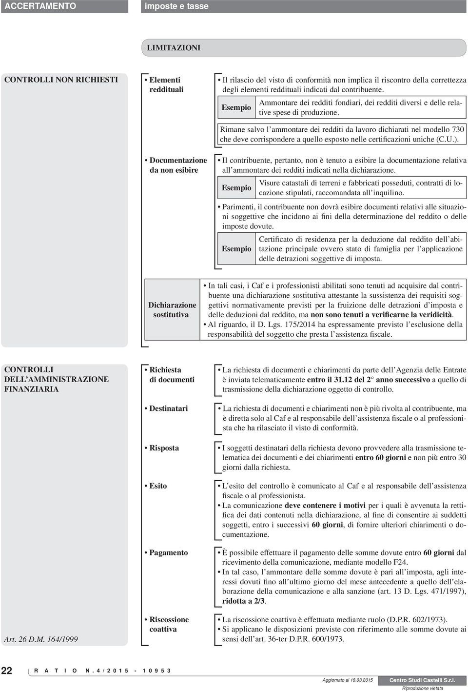 Rimane salvo l ammontare dei redditi da lavoro dichiarati nel modello 730 che deve corrispondere a quello esposto nelle certificazioni uniche (C.U.).