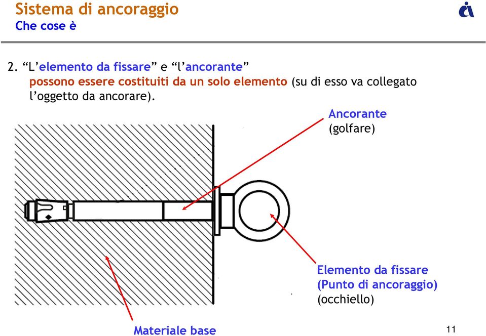 costituiti da un solo elemento (su di esso va collegato l