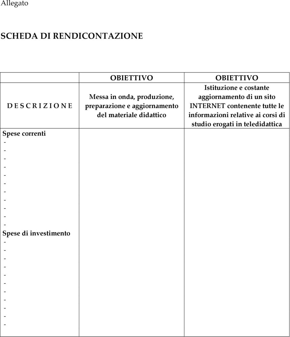 materiale didattico OBIETTIVO Istituzione e costante aggiornamento di un sito