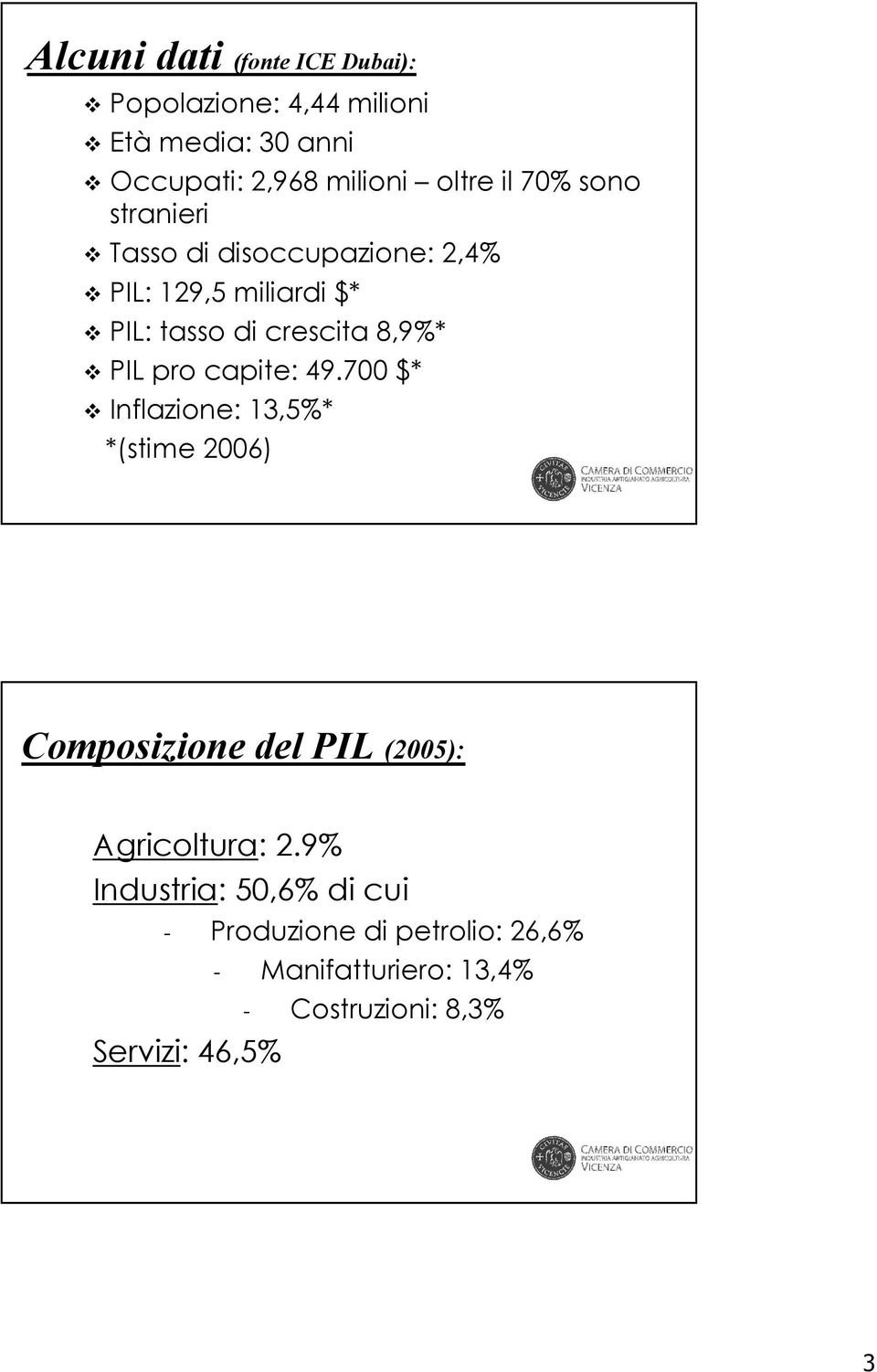 pro capite: 49.700 $* Inflazione: 13,5%* *(stime 2006) Composizione del PIL (2005): Agricoltura: 2.