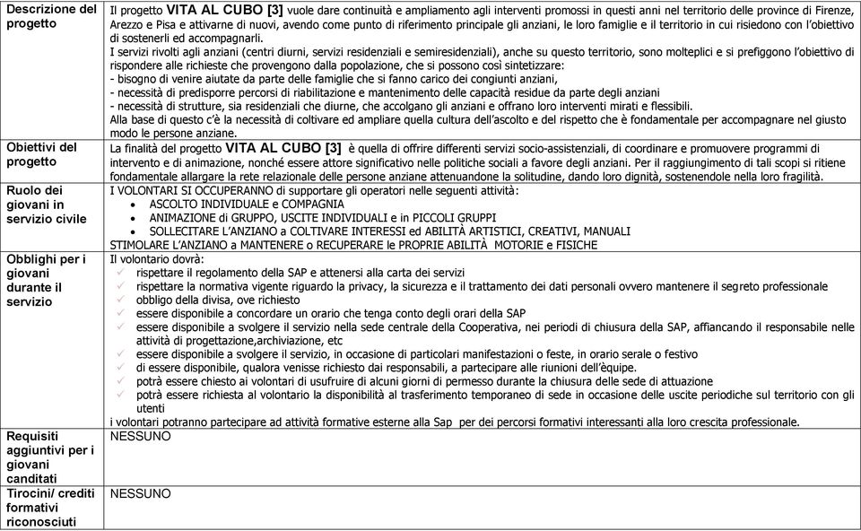 nuovi, avendo come punto di riferimento principale gli anziani, le loro famiglie e il territorio in cui risiedono con l obiettivo di sostenerli ed accompagnarli.