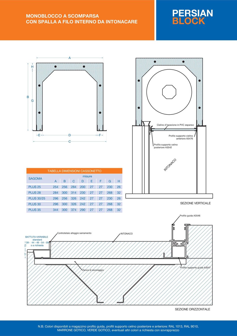 VRIILE standard 39-44 - 49-54 - 59 o a richiesta 15 ontrotelaio alloggio serramento INTONO 17 Zanca di ancoraggio Profilo supporto guida 3547 SEZIONE ORIZZONTLE N.