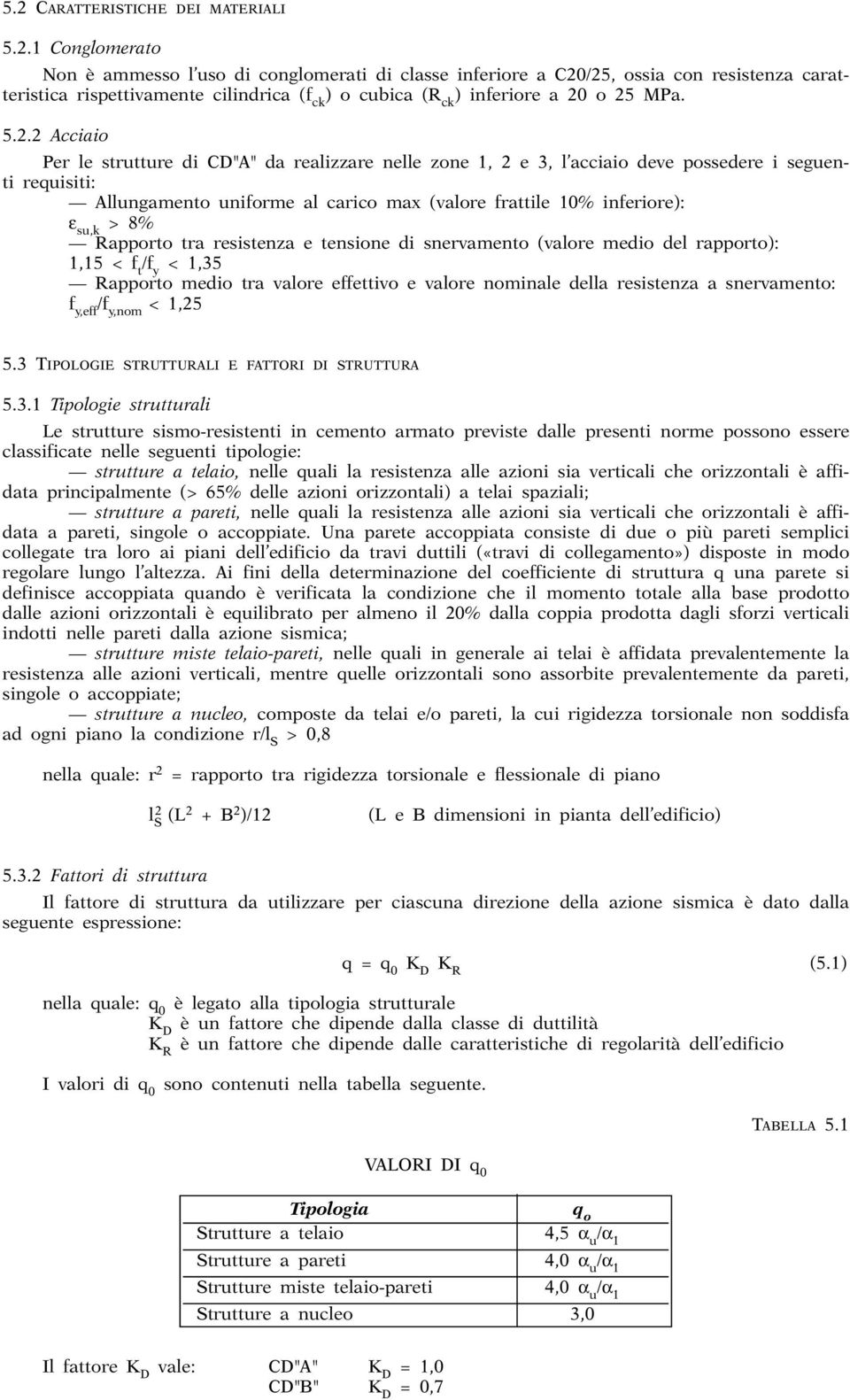 8% Rapporto tra resistenza e tensione di snervamento (valore medio del rapporto): 1,15 < f t /f y < 1,35 Rapporto medio tra valore effettivo e valore nominale della resistenza a snervamento: f y,eff