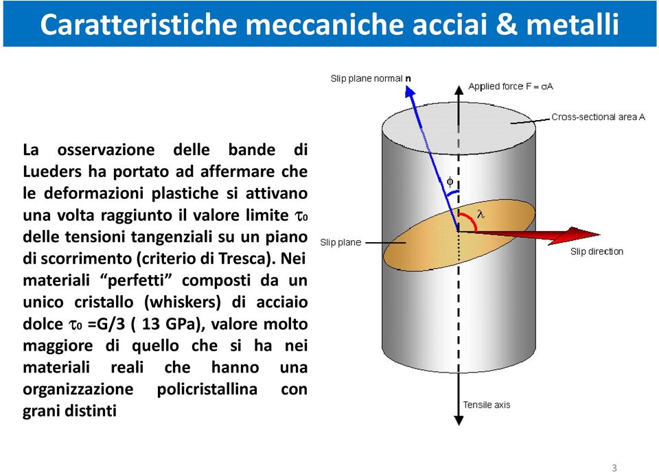 scorrimento (criterio di Tresca).