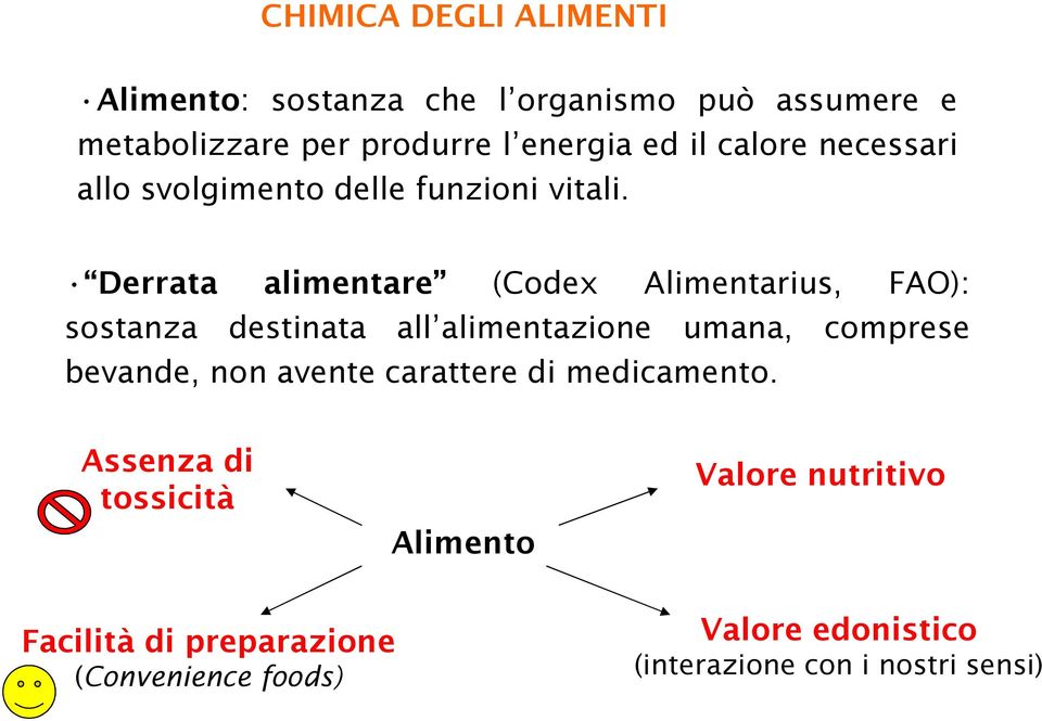 Derrata alimentare (Codex Alimentarius, FAO): sostanza destinata all alimentazione umana, comprese bevande, non