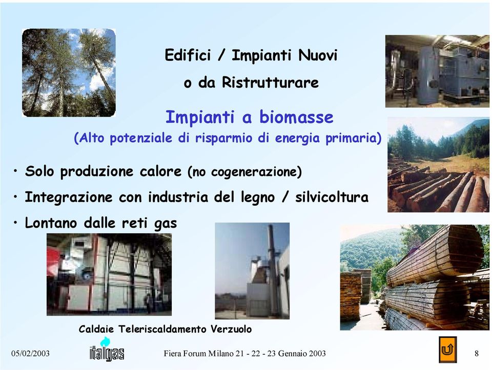 Integrazione con industria del legno / silvicoltura Lontano dalle reti gas