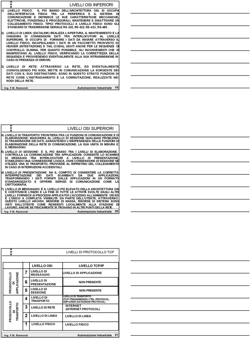 TIPICI PROTOCOLLI A LIVELLO FISICO SONO GLI STANDARD DI TRASMISSIONE SERIALE RS-232, RS-422, RS-423, RS-485.