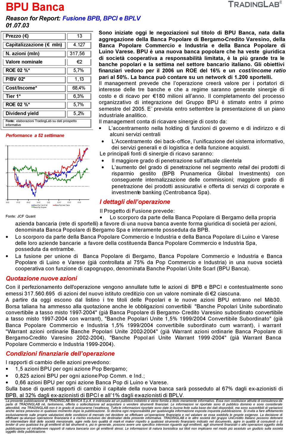 Performance a 52 settimane 11 10 8 7 5 05.02 07.02 09.02 10.02 12.02 02.03 03.03 05.03 Banca Pop Com & Ind Banca Pop.