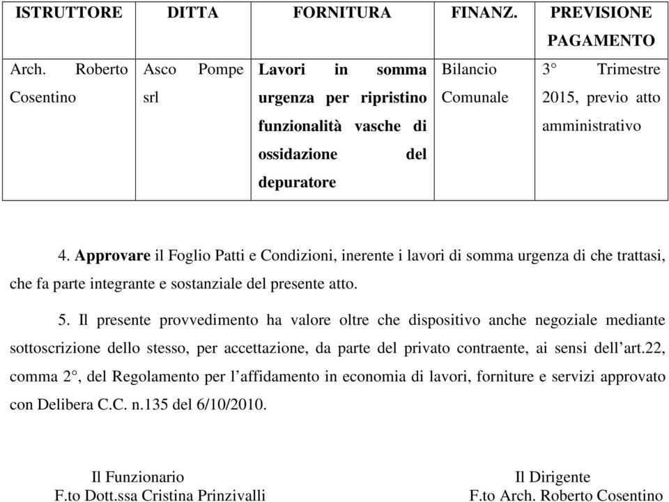 Approvare il Foglio Patti e Condizioni, inerente i lavori di somma urgenza di che trattasi, che fa parte integrante e sostanziale del presente atto. 5.