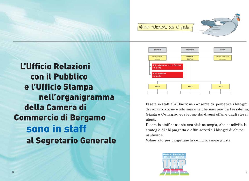 staff alla Direzione consente di percepire i bisogni di comunicazione e informazione che nascono da Presidenza, Giunta e Consiglio, così come dai diversi uffici e dagli stessi utenti.