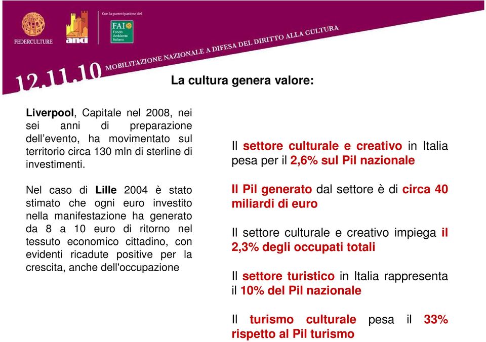 positive per la crescita, anche dell'occupazione Il settore culturale e creativo in Italia pesa per il 2,6% sul Pil nazionale Il Pil generato dal settore è di circa 40 miliardi di