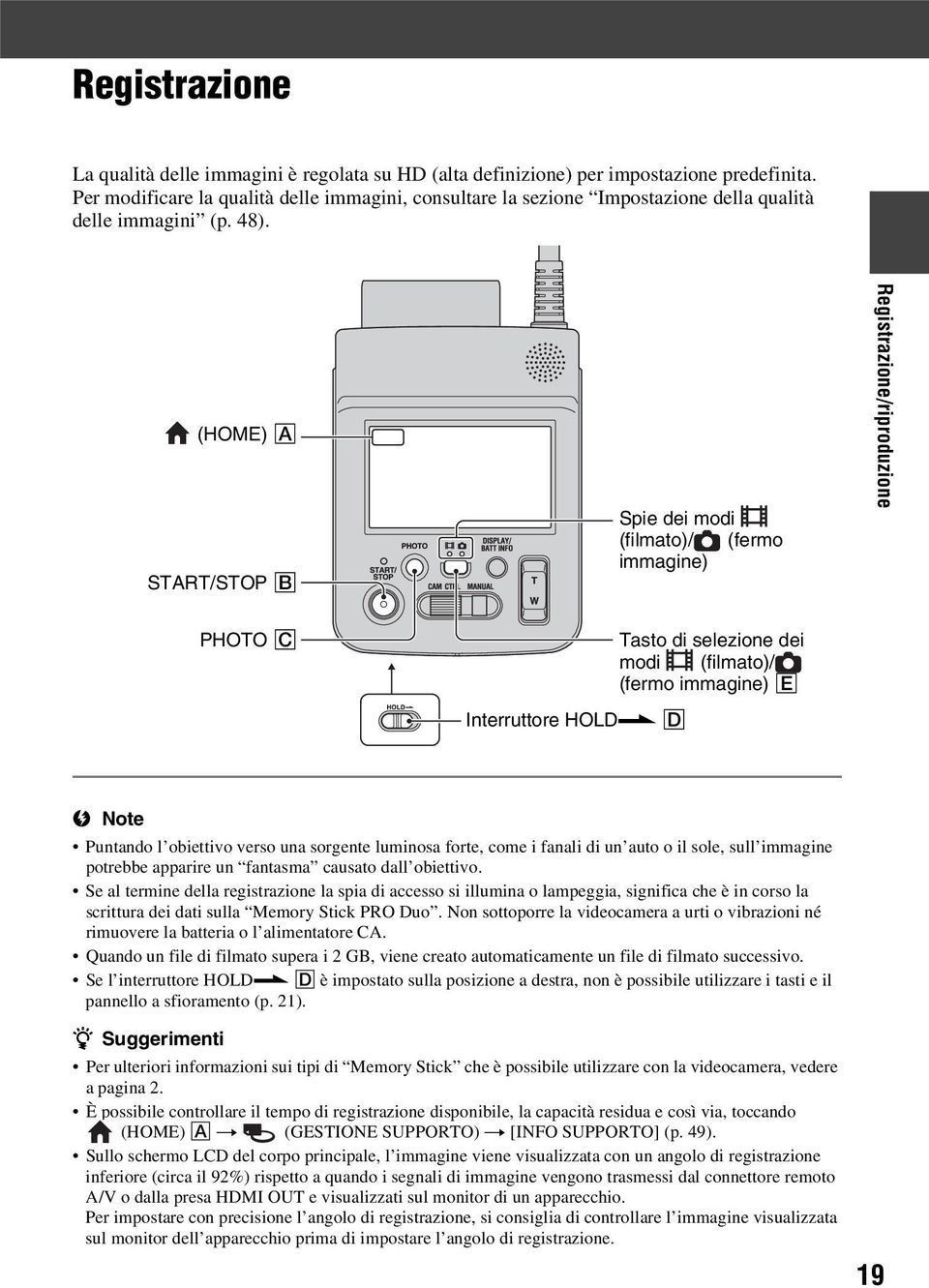 (HOME) A START/STOP B Spie dei modi (filmato)/ (fermo immagine) Registrazione/riproduzione PHOTO C Interruttore HOLD.