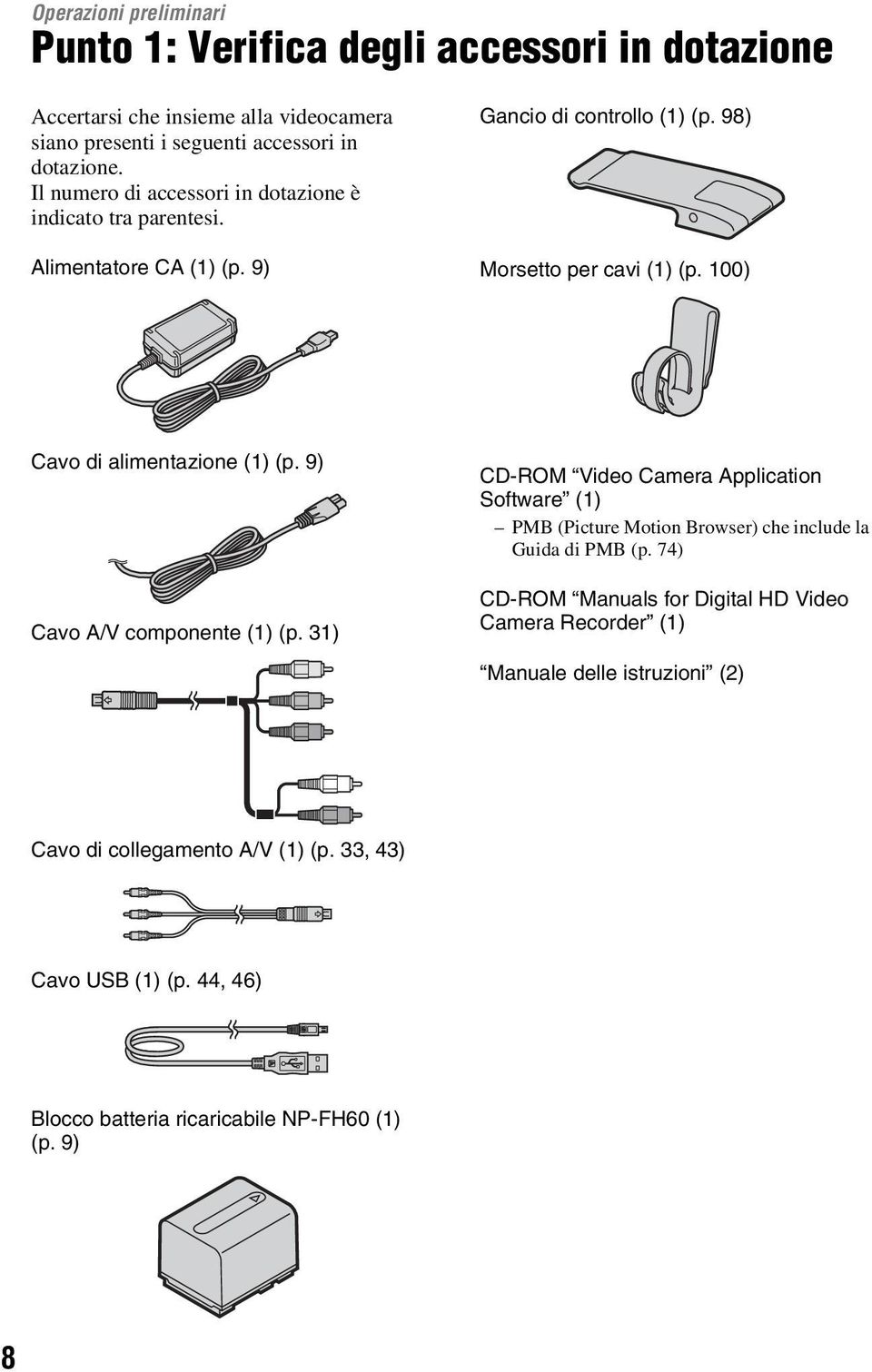 100) Cavo di alimentazione (1) (p. 9) Cavo A/V componente (1) (p.