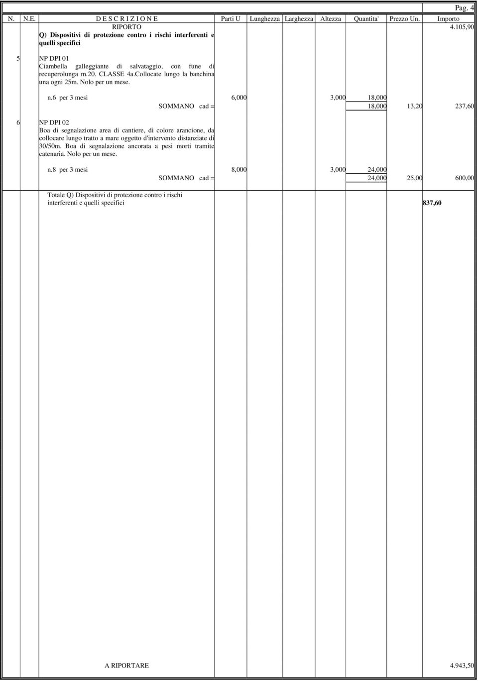 6 per 3 mesi 6,000 3,000 18,000 SOMMANO cad = 18,000 13,20 237,60 6 NP DPI 02 Boa di segnalazione area di cantiere, di colore arancione, da collocare lungo tratto a mare oggetto