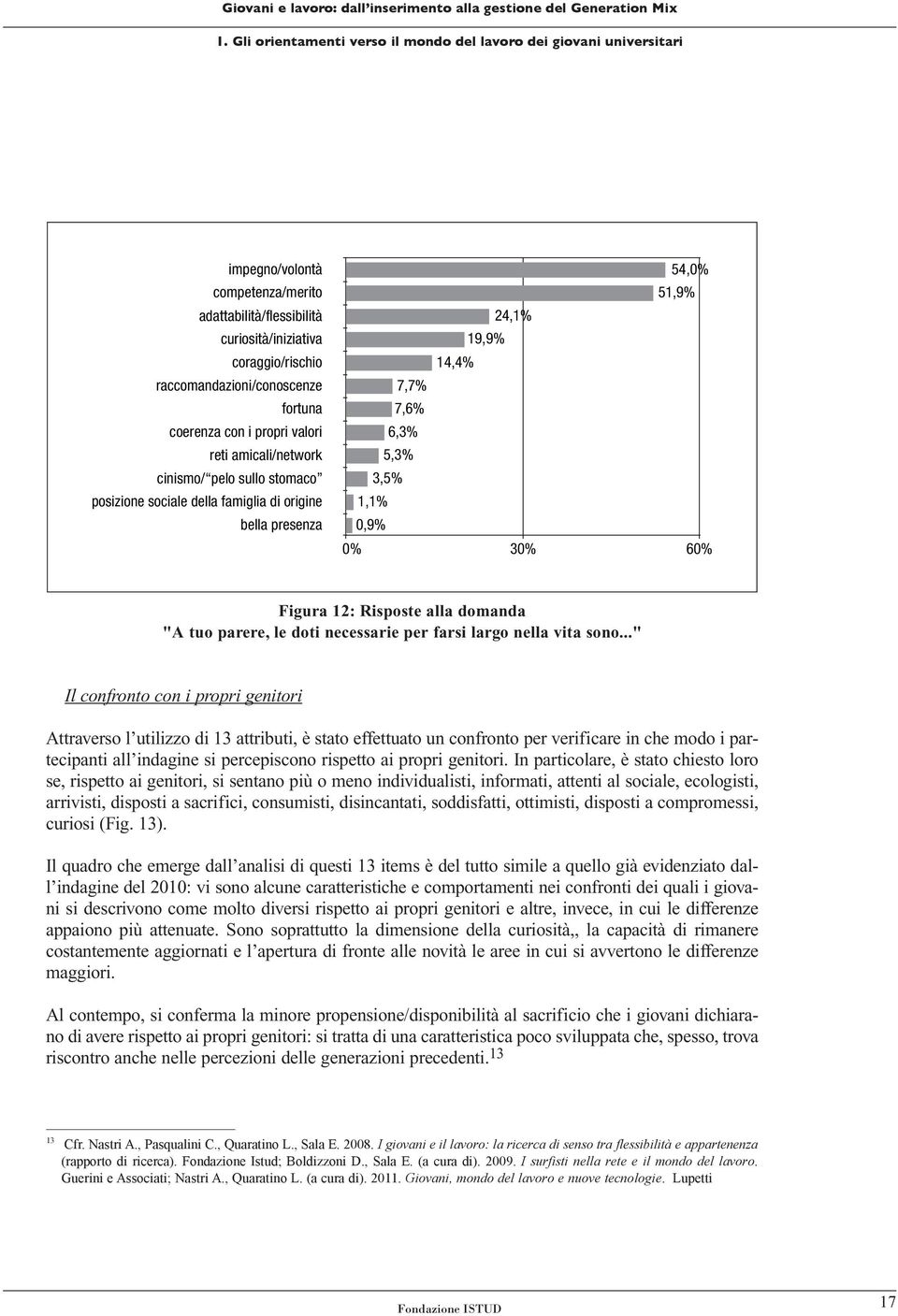 1,1% 0,9% 0% 30% 60% Figura 12: Risposte alla domanda "A tuo parere, le doti necessarie per farsi largo nella vita sono.