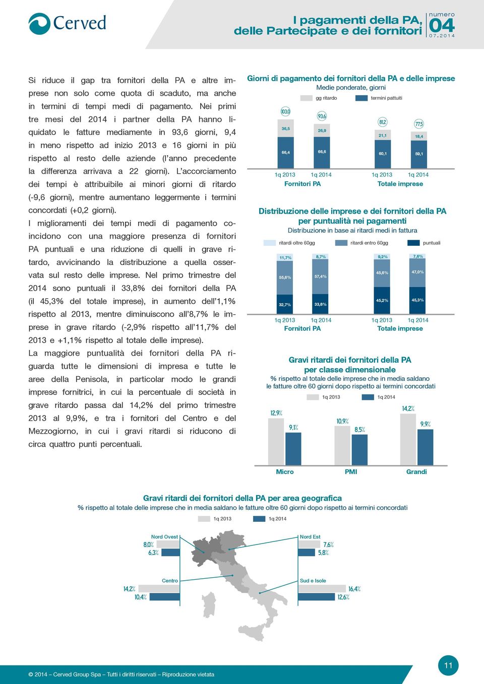 precedente la differenza arrivava a 22 giorni). L accorciamento dei tempi è attribuibile ai minori giorni di ritardo (-9,6 giorni), mentre aumentano leggermente i termini concordati (+0,2 giorni).