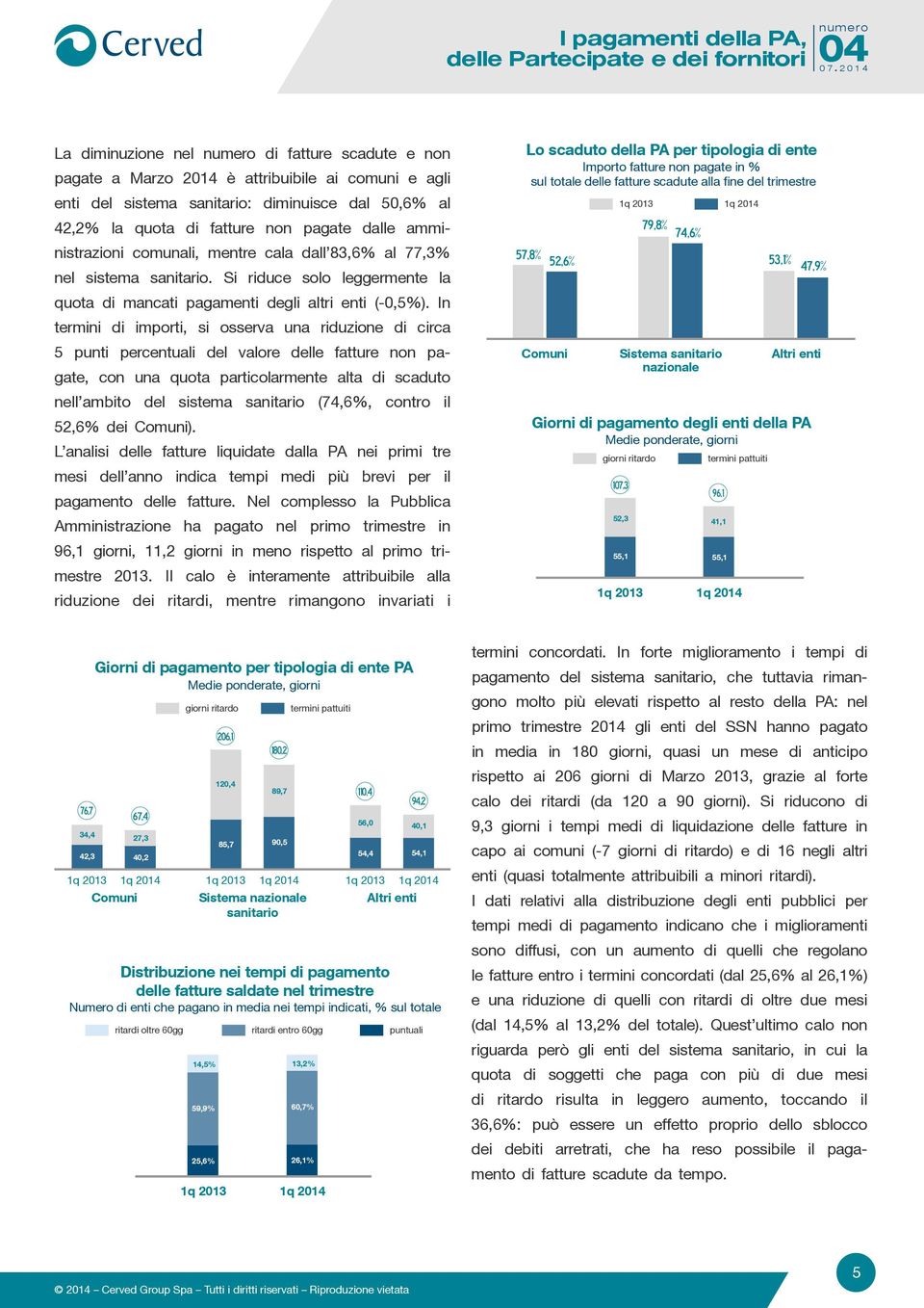 In termini di importi, si osserva una riduzione di circa 5 punti percentuali del valore delle fatture non pagate, con una quota particolarmente alta di scaduto nell ambito del sistema sanitario