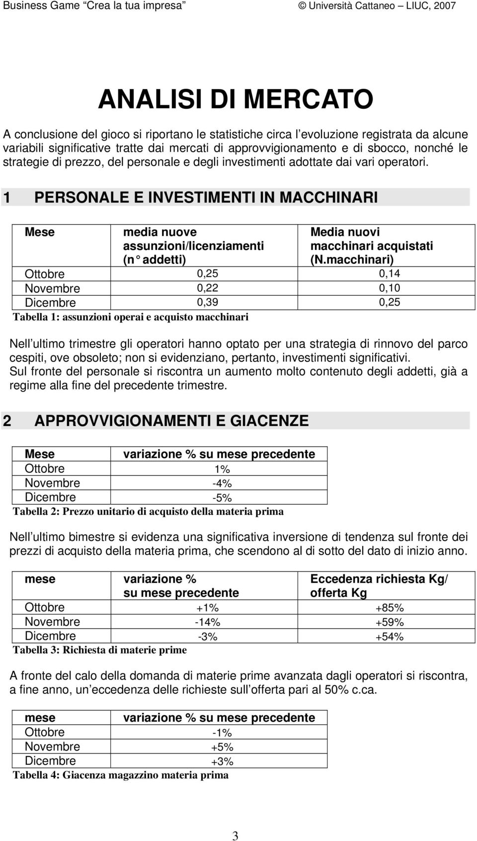 1 PERSONALE E INVESTIMENTI IN MACCHINARI media nuove assunzioni/licenziamenti (n addetti) Media nuovi macchinari acquistati (N.