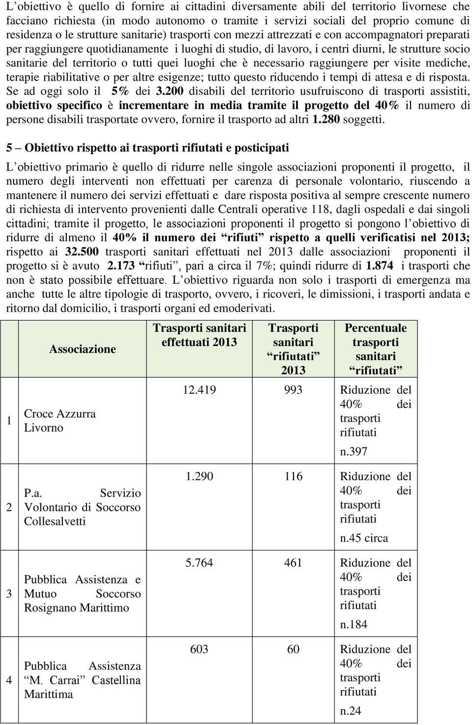 tutti quei luoghi che è necessario raggiungere per visite mediche, terapie riabilitative o per altre esigenze; tutto questo riducendo i tempi di attesa e di risposta. Se ad oggi solo il 5% dei 3.