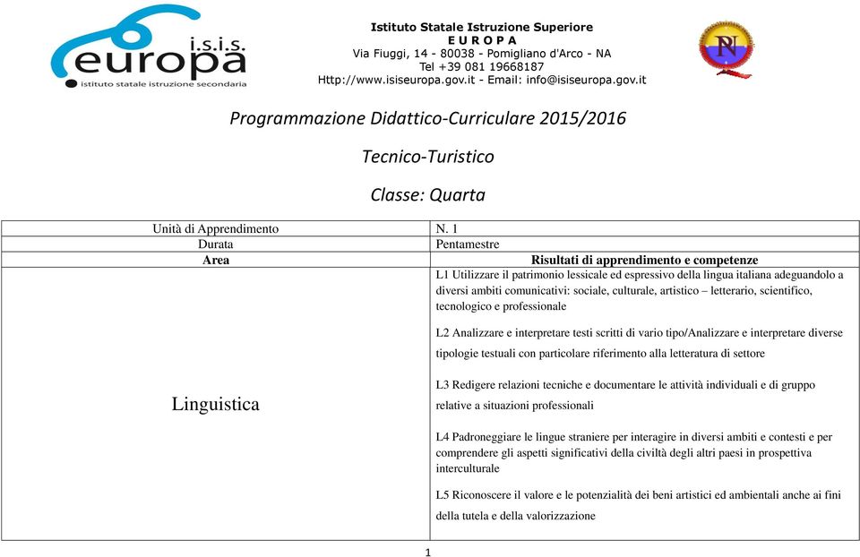 1 Durata Pentamestre Area Risultati di apprendimento e competenze L1 Utilizzare il patrimonio lessicale ed espressivo della lingua italiana adeguandolo a diversi ambiti comunicativi: sociale,