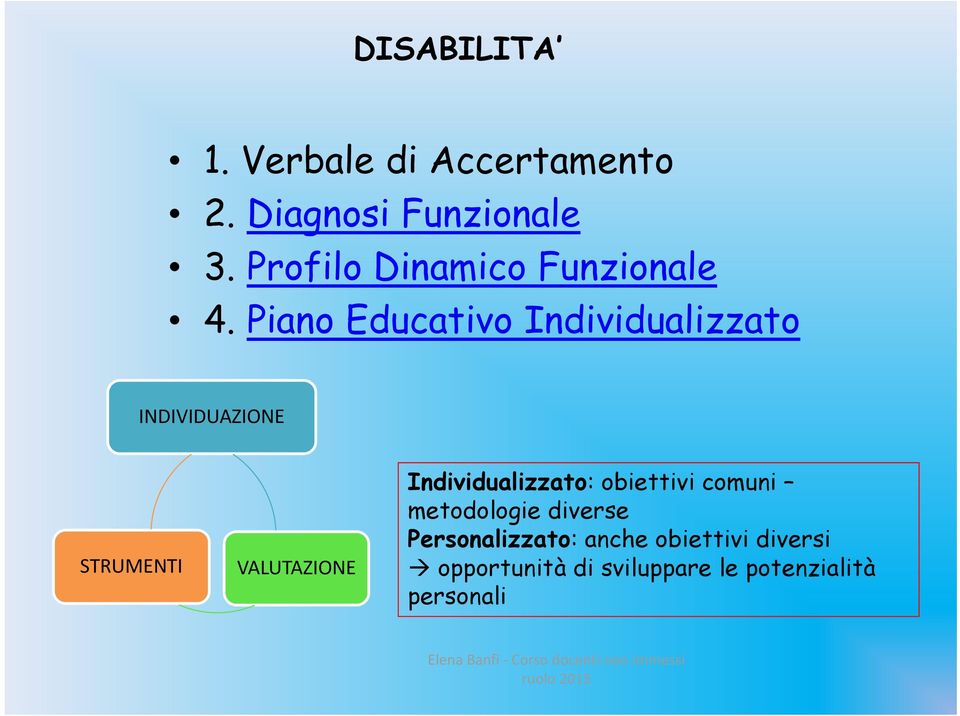 Pano Educatvo Indvdualzzato INDIVIDUAZIONE STRUMENTI VALUTAZIONE