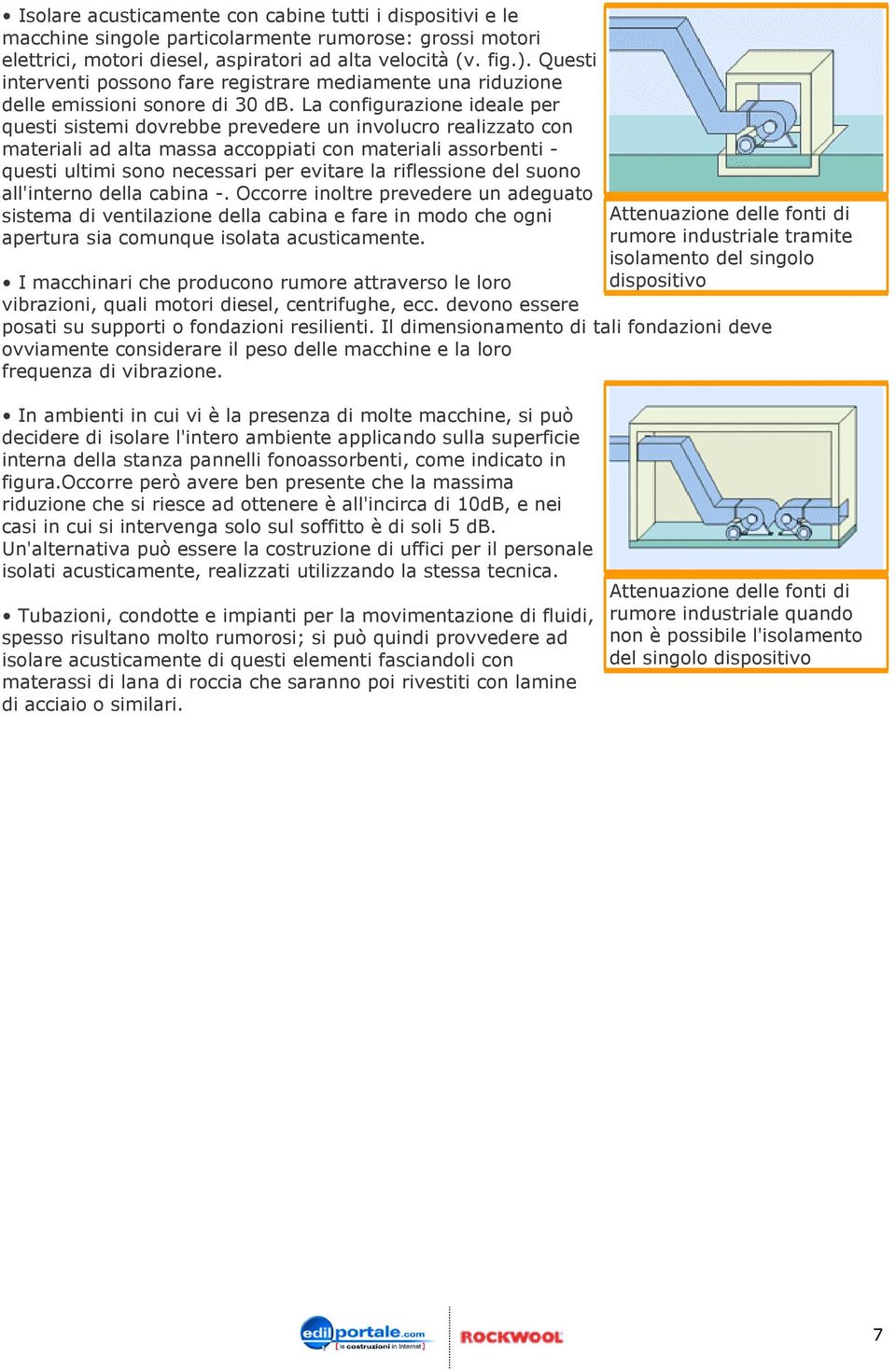 La configurazione ideale per questi sistemi dovrebbe prevedere un involucro realizzato con materiali ad alta massa accoppiati con materiali assorbenti - questi ultimi sono necessari per evitare la