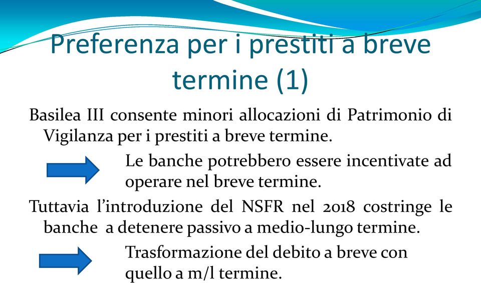 Le banche potrebbero essere incentivate ad operare nel breve termine.