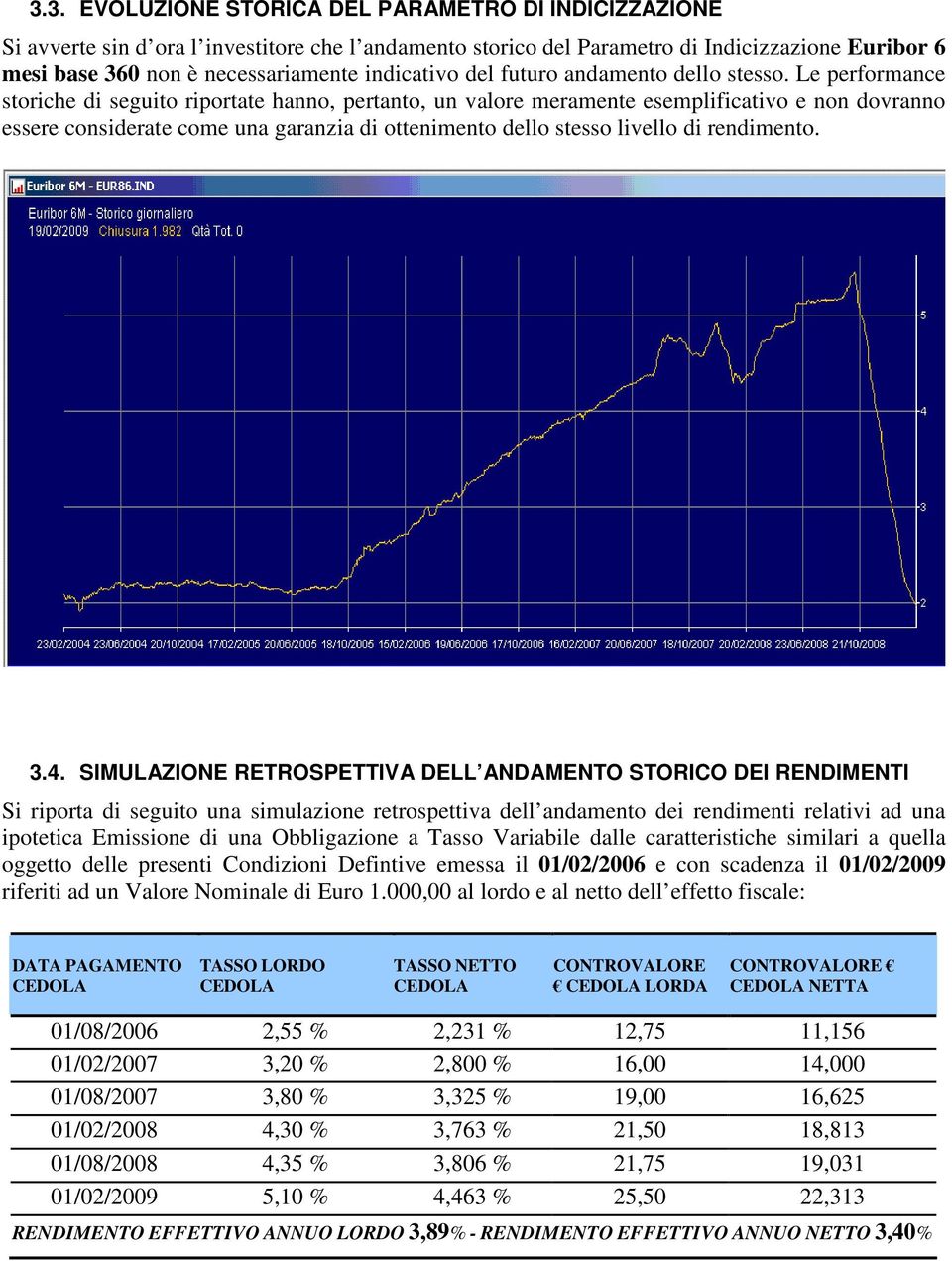 Le performance storiche di seguito riportate hanno, pertanto, un valore meramente esemplificativo e non dovranno essere considerate come una garanzia di ottenimento dello stesso livello di rendimento.