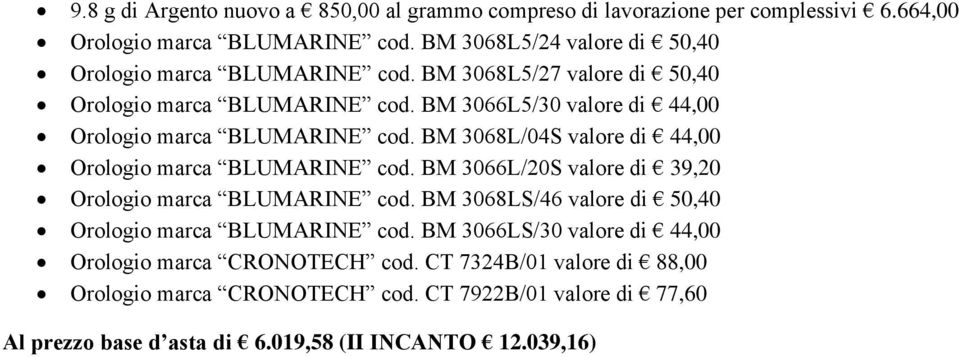BM 3066L5/30 valore di 44,00 Orologio marca BLUMARINE cod. BM 3068L/04S valore di 44,00 Orologio marca BLUMARINE cod.