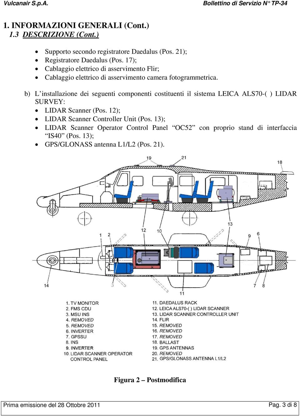 b) L installazione dei seguenti componenti costituenti il sistema LEICA ALS70-( ) LIDAR SURVEY: LIDAR Scanner (Pos.