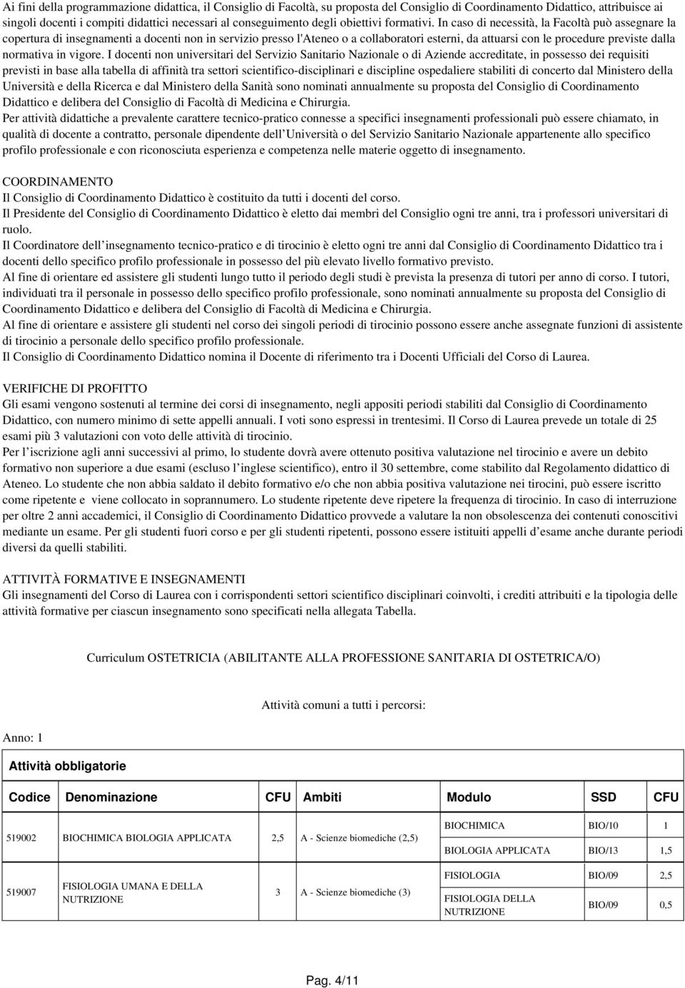 In caso di necessità, la Facoltà può assegnare la copertura di insegnamenti a docenti non in servizio presso l'ateneo o a collaboratori esterni, da attuarsi con le procedure previste dalla normativa