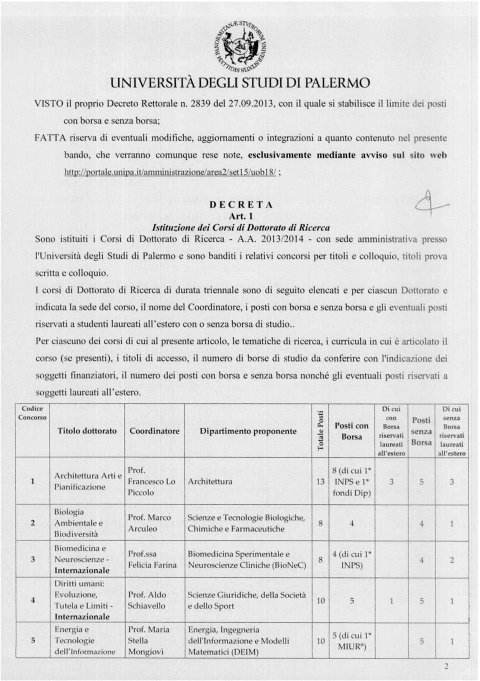 rese note, esclusvamente medante avvso sul sto web DECRETA Art, I Isttuzone de Cors d Dottorato d Rcerca Sono sttut Cors d Dottorato d Rcerca - AVA.